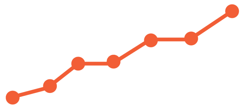 Marko - Graph Image